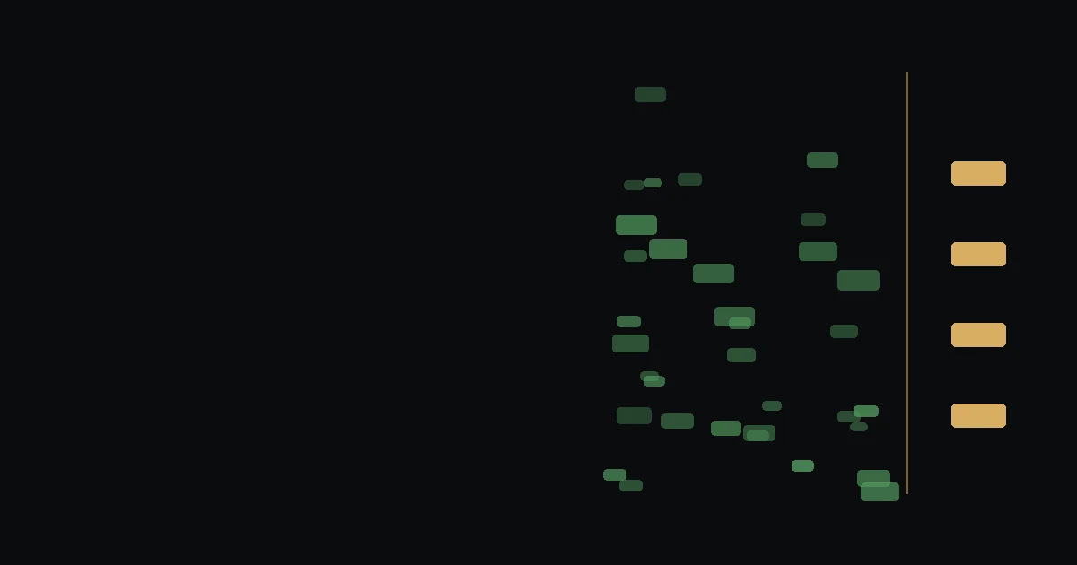 How We'd Build an AI Customer Support Agent