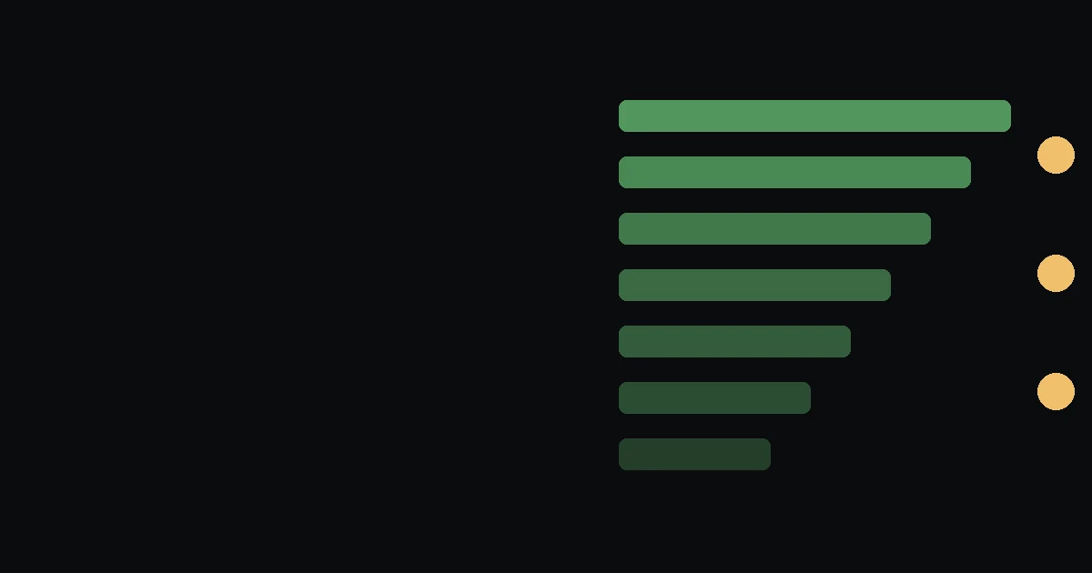 How We'd Build an AI Lead Qualification Agent for B2B Sales